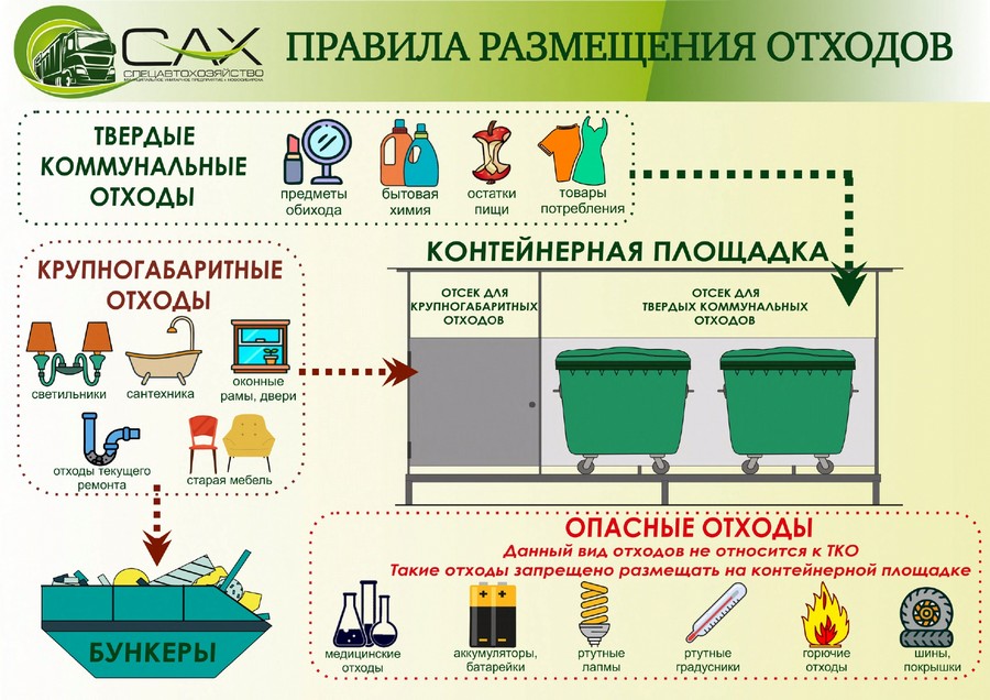 Открыть оригинальное изображение