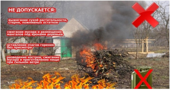 Приближается пожароопасный сезон